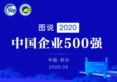 中国企业500强利润创新高，企业项目孵化成增长新引擎