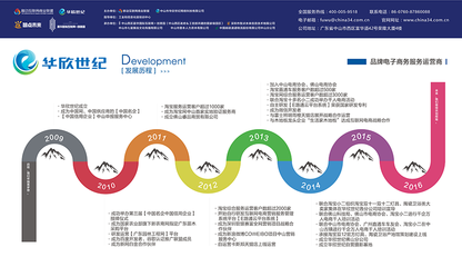 工信部认证移动营销师中山实操班火爆开启，赋能企业与个人赢战2016